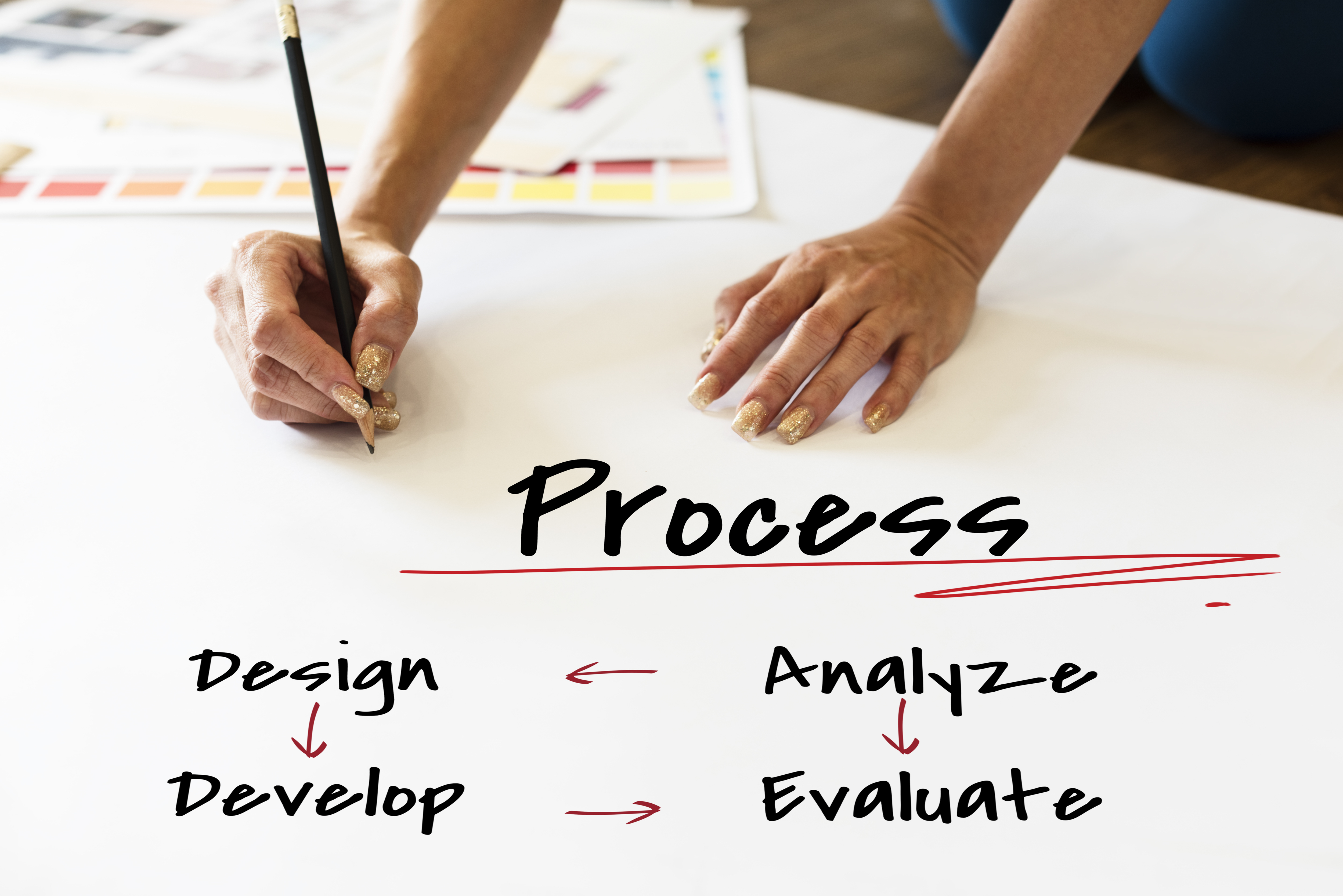 Portfoilio Advice For Entry Designers